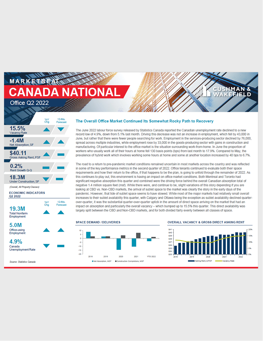 Market Beat: Canada Office Q2 2022