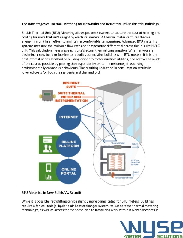 The Advantages of Thermal Metering for New-Build and Retrofit Multi-Residential Buildings 