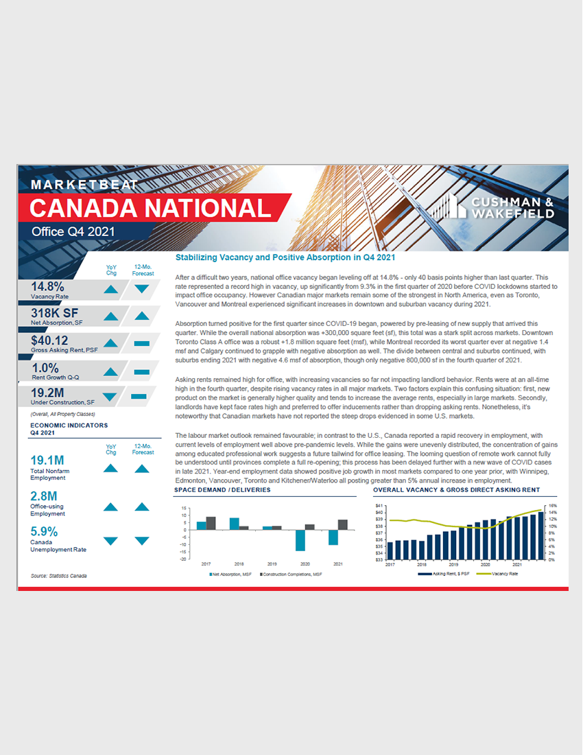 Market Beat: Canada Office Q3 2021