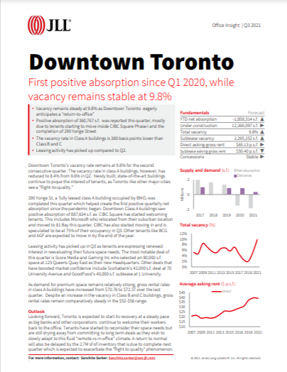 Office Insights Q3 2021 Downtown Toronto