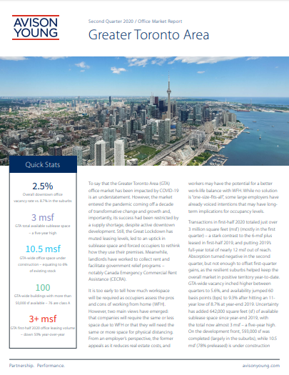 Greater Toronto Area Office Market Report